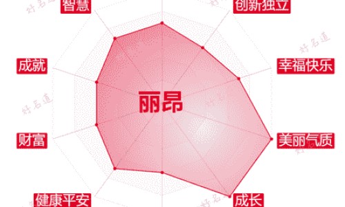 17个月宝宝发烧手脚冰凉正常吗专区_宝宝发烧手脚冰凉发寒怎么办专区_17个月宝宝发烧手脚冰凉网